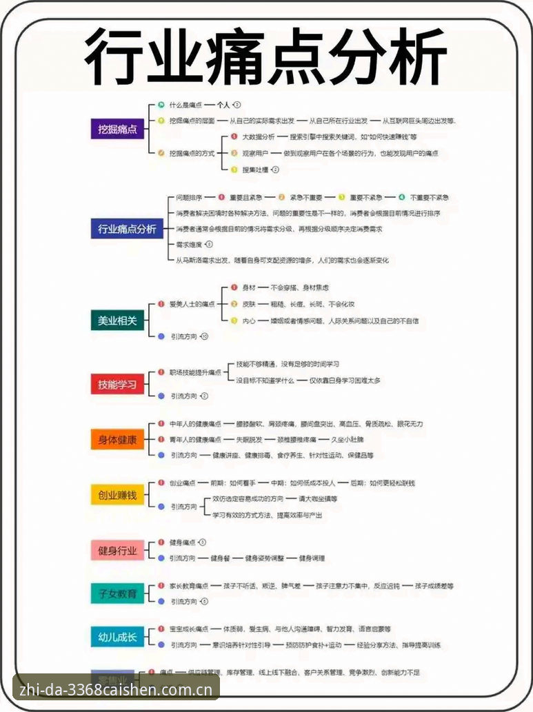 3368财神棋牌用户痛点深度分析：入口直达难题与解决方案全面解析